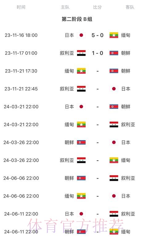 2026世界杯每日赛程中国时间高清直播在哪里看 2026世界杯每日赛程中国时间高清直播在哪里看