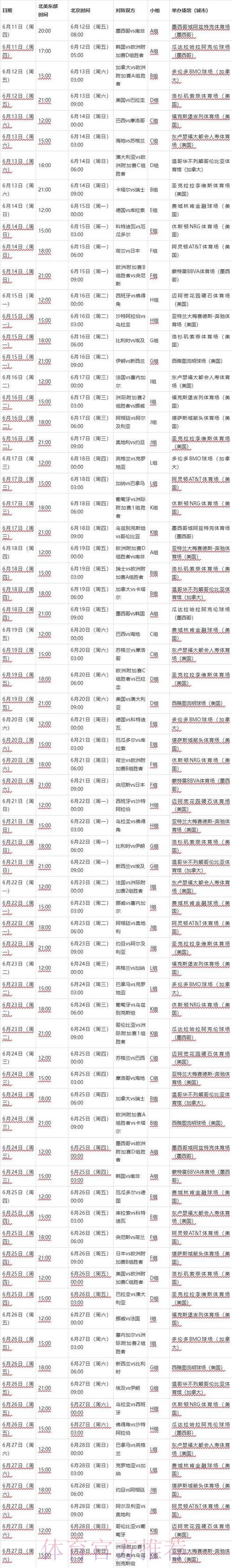2026世界杯完整赛程中国时间高清直播直播平台 2026世界杯完整赛程中国时间高清直播直播平台
