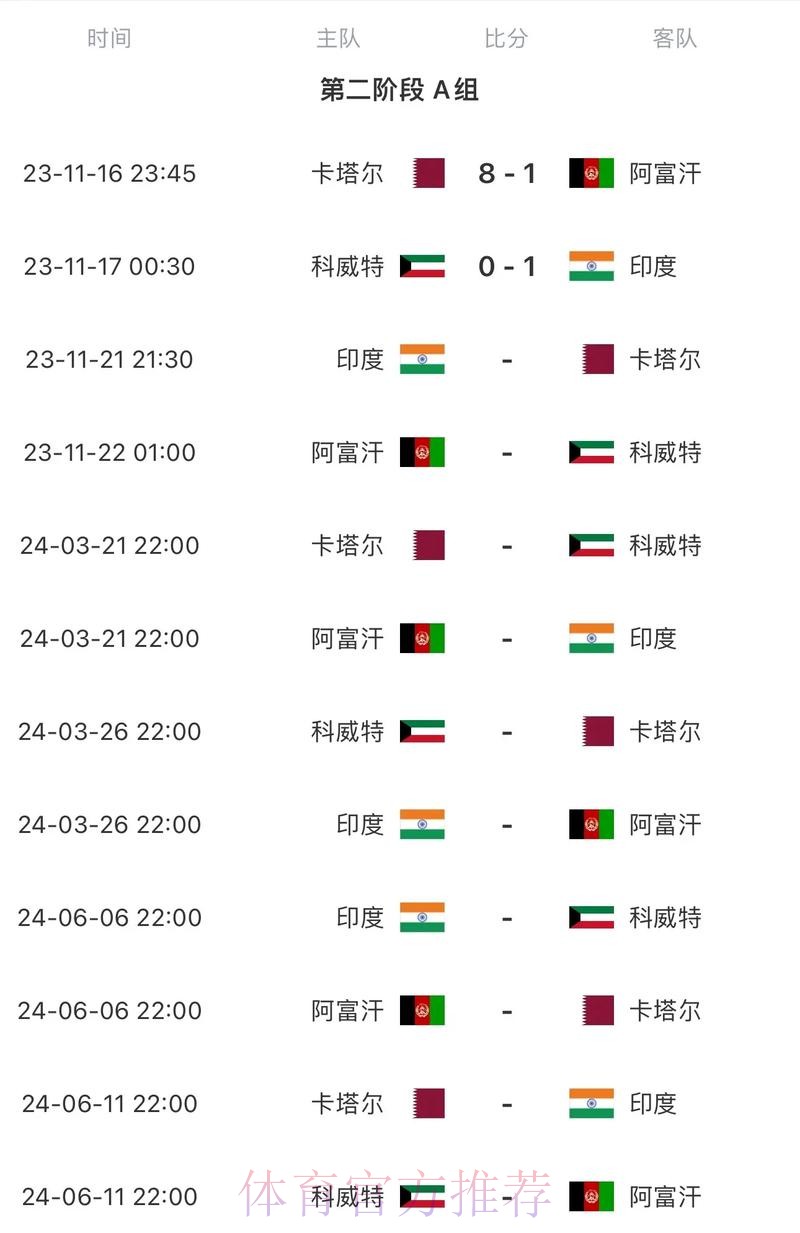 2026世界杯赛程今日比赛时间表怎么查