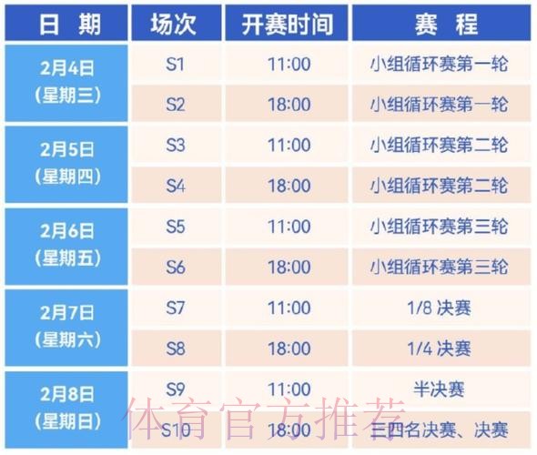 2026世界杯直播中国时间最新时间表怎么看 2026世界杯直播中国时间最新时间表怎么看