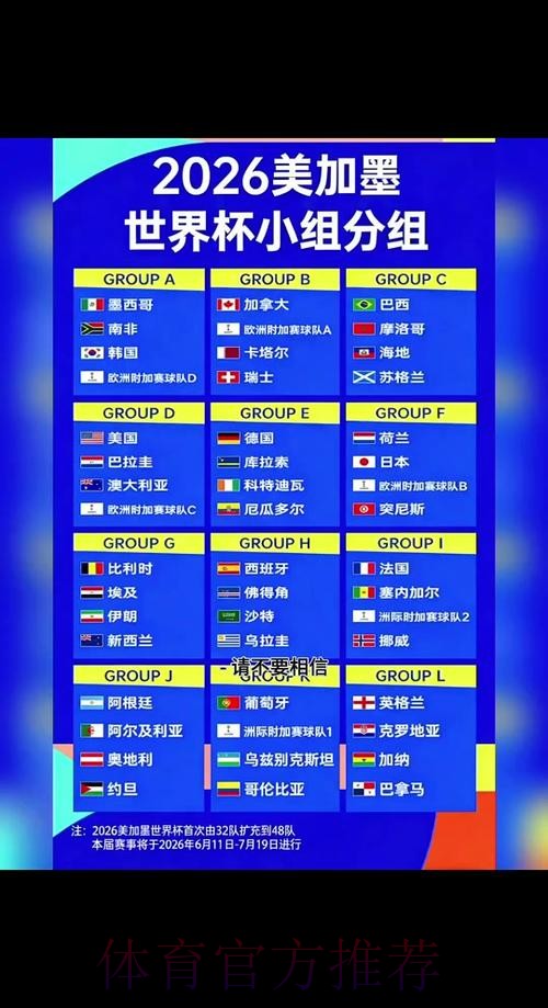 2026世界杯每日赛程最新完整安排免费观看 2026世界杯每日赛程最新完整安排免费观看